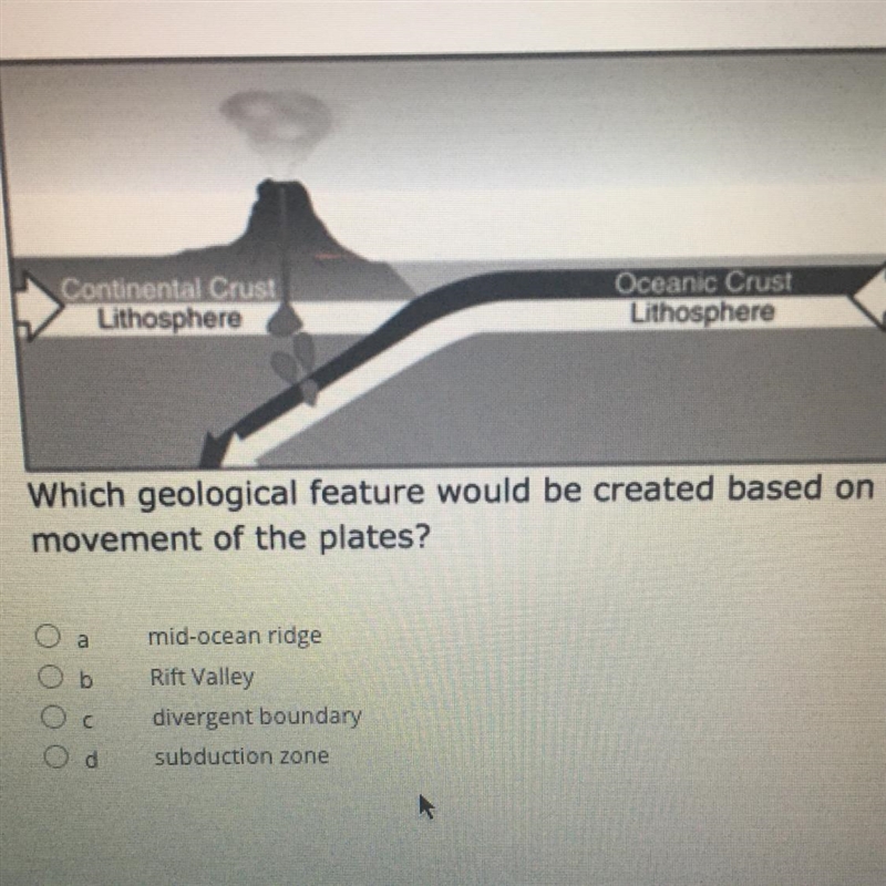 The plates of the crust of Earth can move. The diagram illustrates a type of plate-example-1