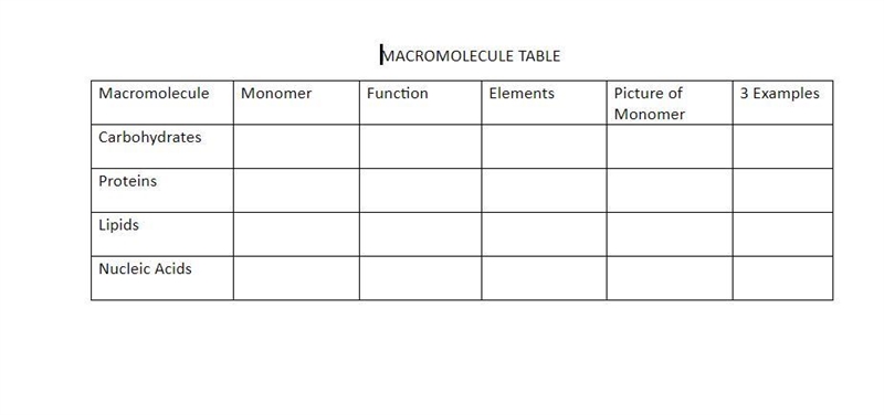 Can someone please fill in the chart correctly.-example-1