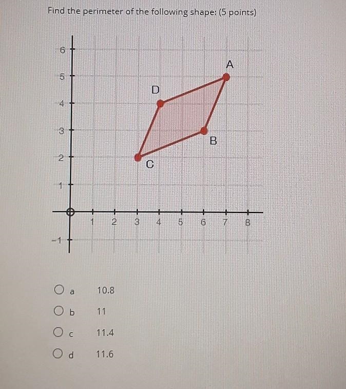 HELP PLEASE ASAP!!! Find the perimeter of the following shape: (5 points)​-example-1