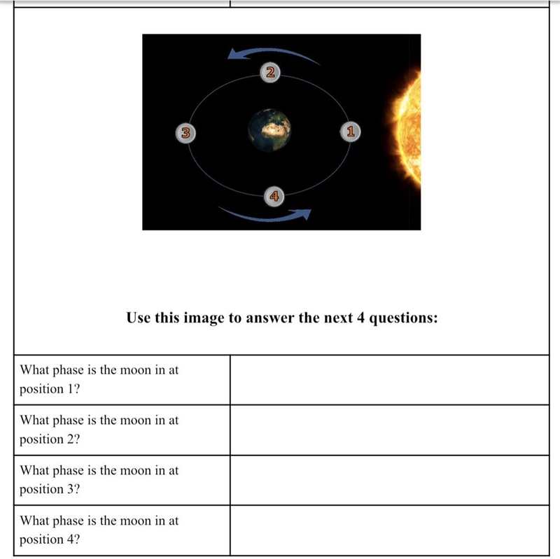 What phase is the moon in at position 1?-example-1