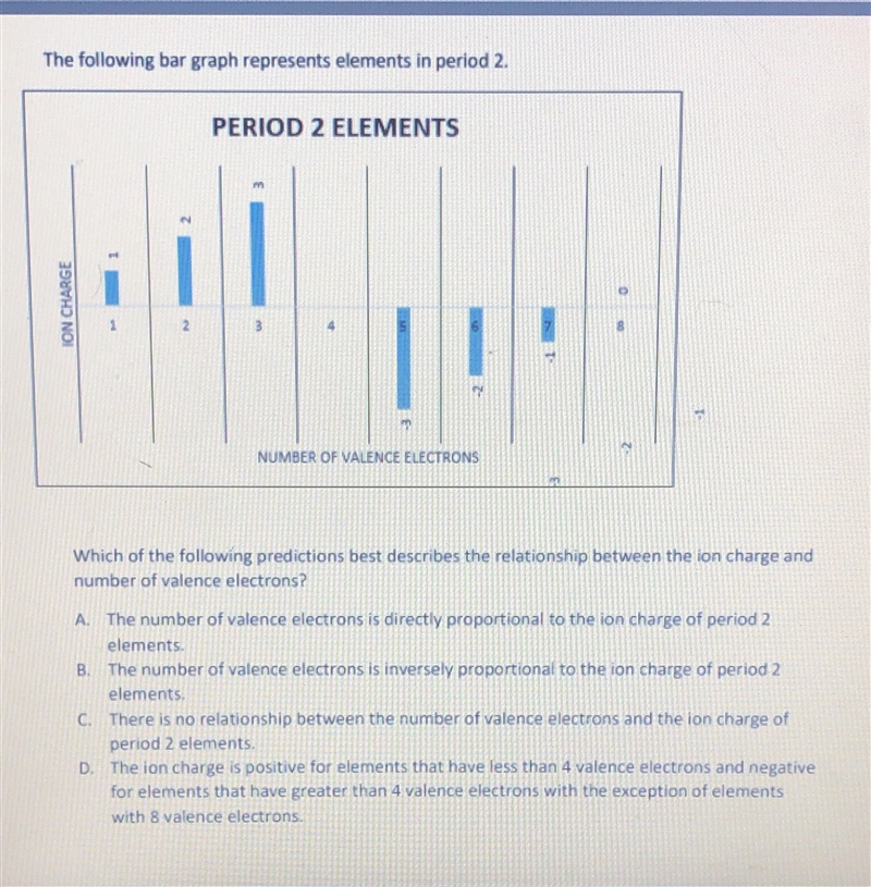 PLEASE HELP! MULTIPLE CHOICE-example-1