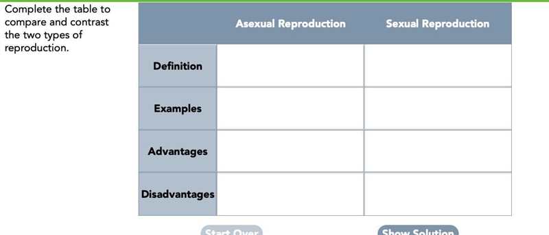 Im having trouble on Pearson interactivity: Offspring Season. Here are screen shots-example-5