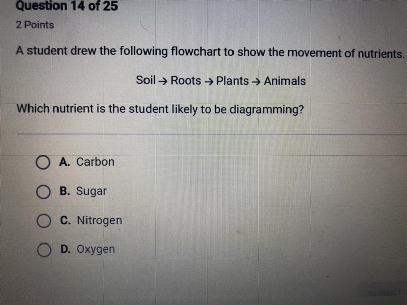 A student drew the following flowchart to show the movement of nutrients Which nutrient-example-1