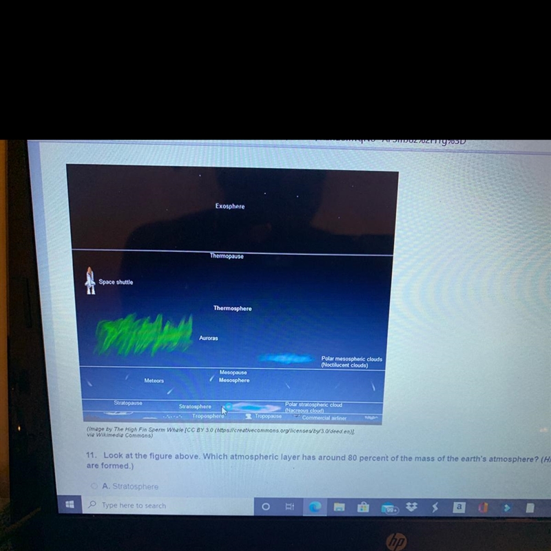 11. Look at the figure above. Which atmospheric layer has around 80 percent of the-example-1