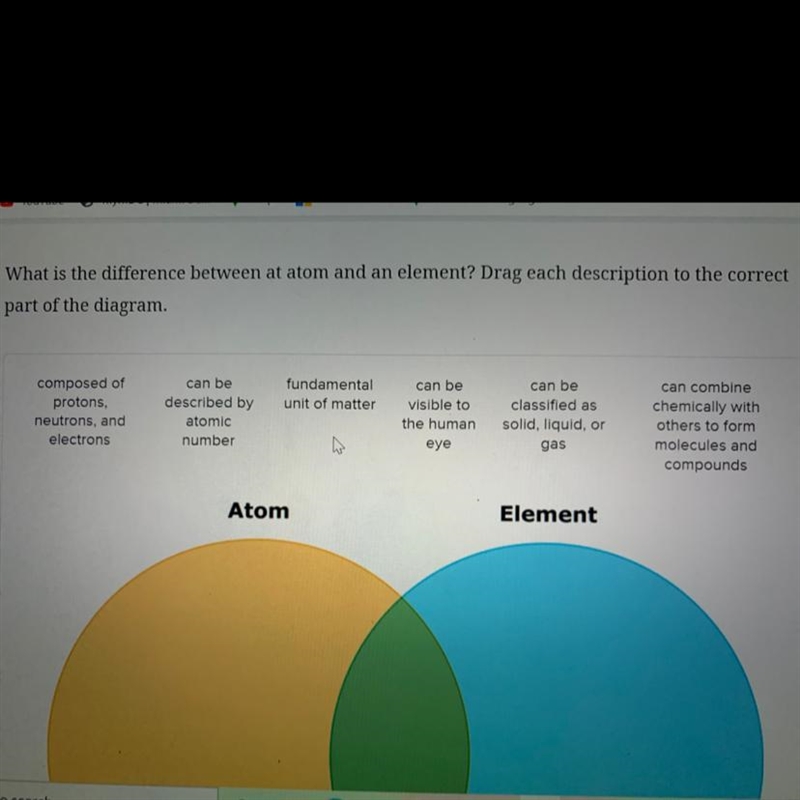 Please help now!! What is the difference between at atom and an element?-example-1