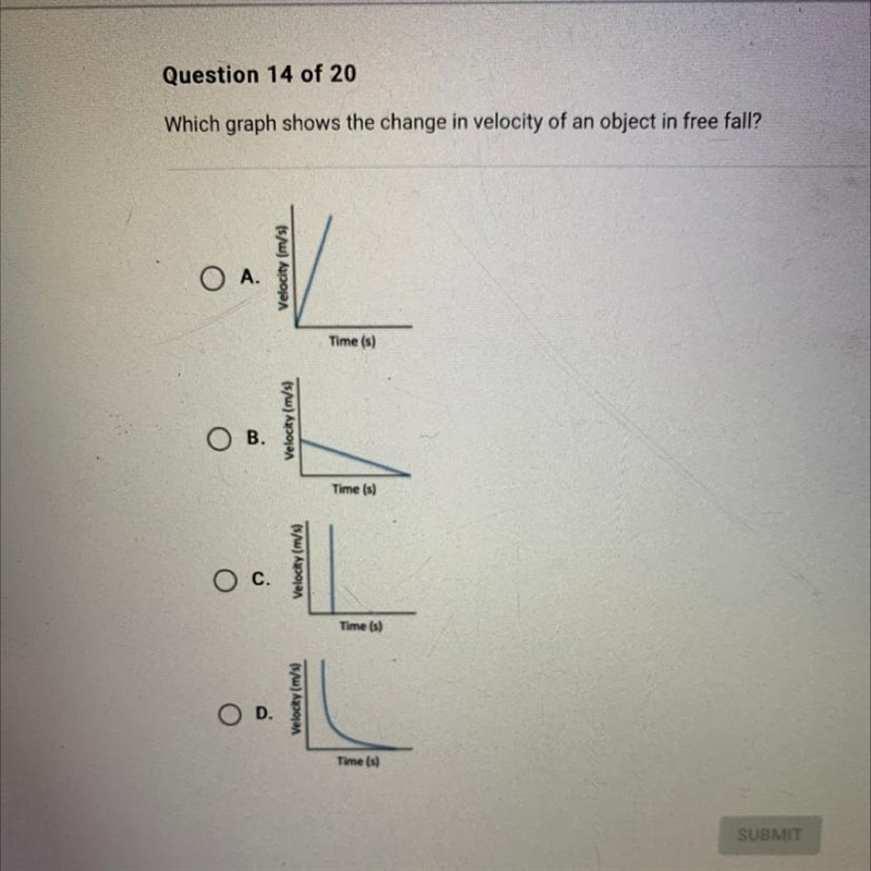 Which graph shows the change in velocity of an object in free fall? Velocity (m/s-example-1