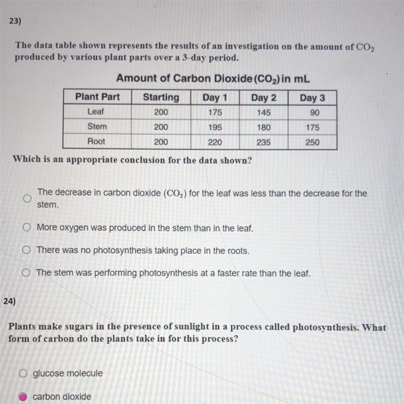 Need help with question 23. Which is an appropriate conclusion for the data shown-example-1