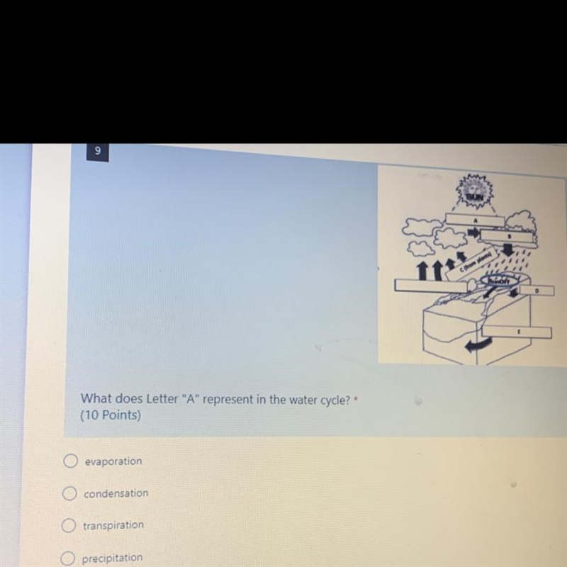 What does Letter "A" represent in the water cycle? * HELP ASAP-example-1