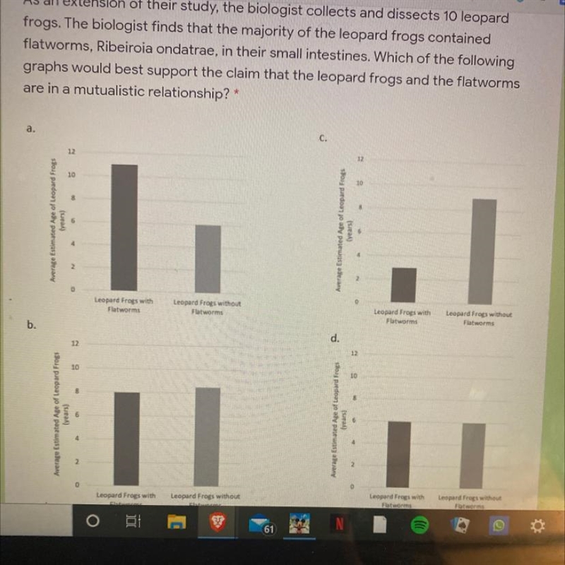 Which of these graphs shows a mutualistic relationship between the frogs and the flatworms-example-1