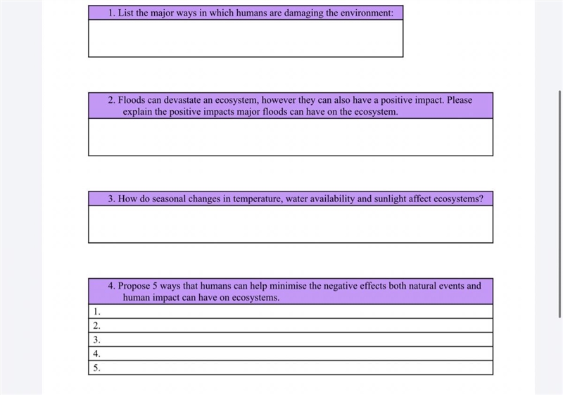 1. List the major ways in which humans are damaging the environment 2. Floods can-example-1