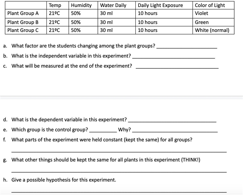 Some students grew sunflowers in the biology laboratory. After three weeks they measured-example-1