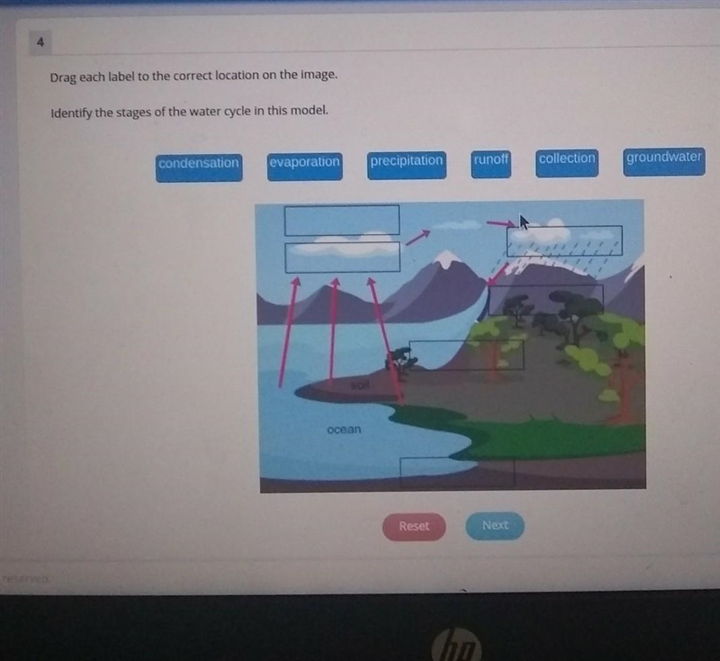 Identify the states of the water cycle in this model​-example-1