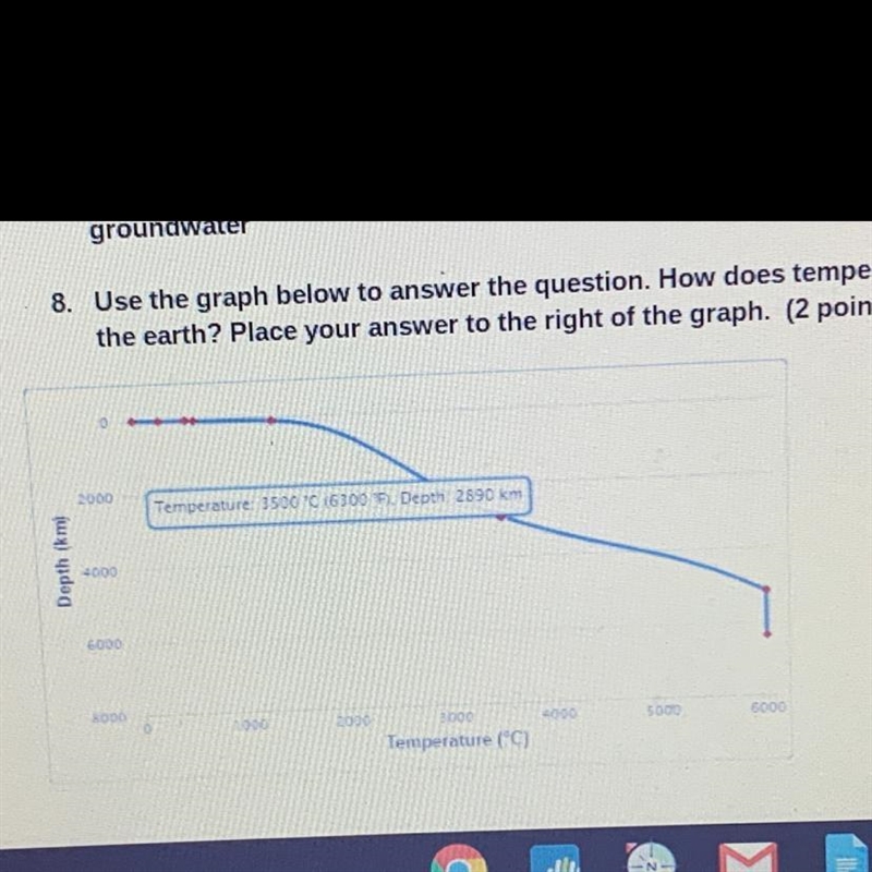 Use the graph below to answer the question.How does temperature change with the depth-example-1