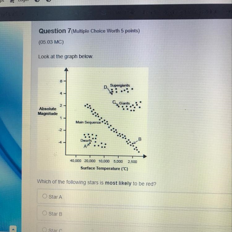 Question 7(Multiple Choice Worth 5 points) (05.03 MC) Look at the graph below. 8 D-example-1