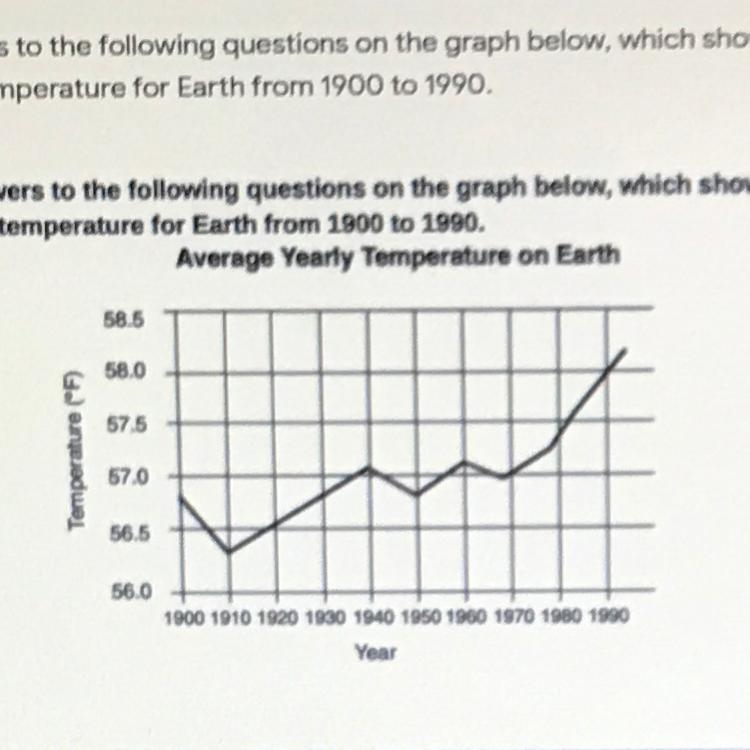 Describe what happened to the average yearly temperature on earth from 1970 to 1990. Give-example-1