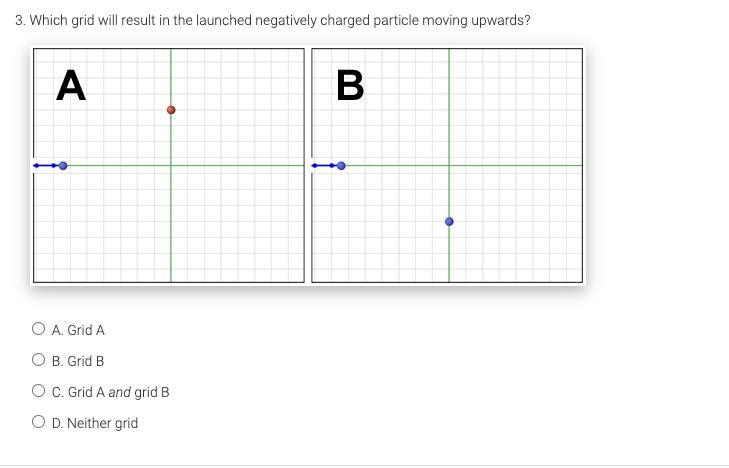 Which grid will result in the launched negatively charged particle moving upwards-example-1