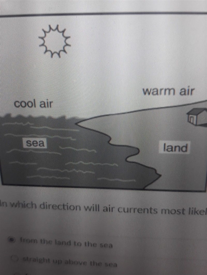 In which direction will air currents most likely move A. from the land to the sea-example-1