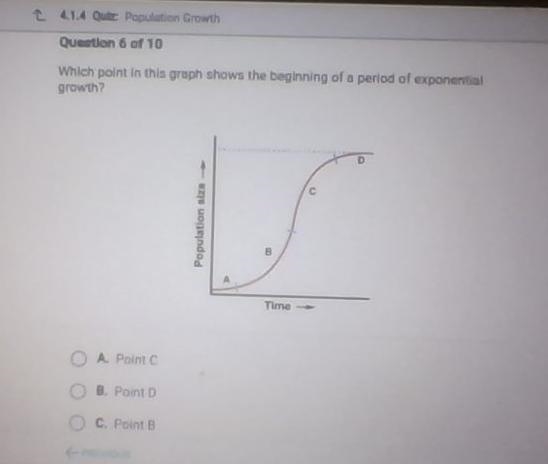 Which point in this graph sows the beginning of a period of exponential growth? A-example-1