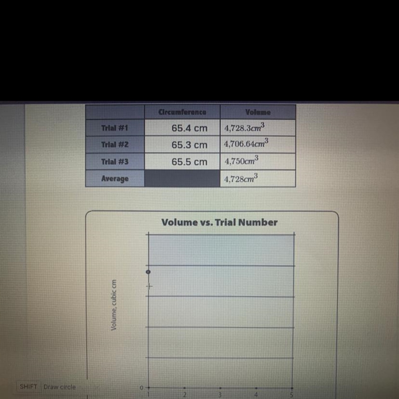 SOMEBODY HELP ME PLEASE, I need this by tomorrow. Can somebody help me graph the number-example-1