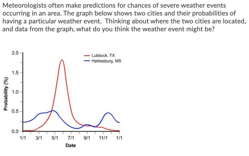 Need Help Due in 5 min: Earth Science Answers: hurricane snowstorm tornado flooding-example-1