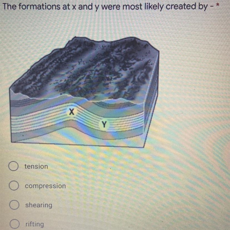 The formations at x and y were most likely created by-example-1