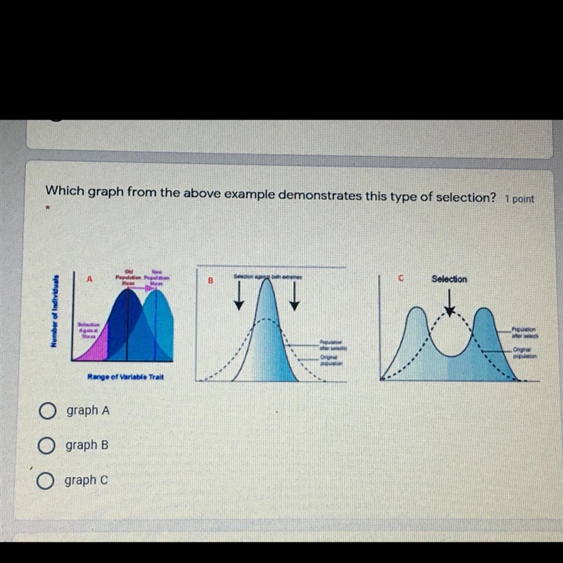 Which graph from the above example demonstrates this type of selection ?? A. Graph-example-1