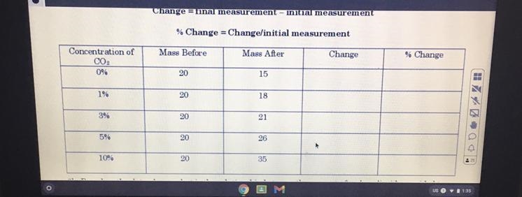 Another enterprising ACP student decided to take this question one step further. Plants-example-1