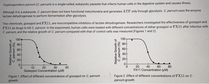 Identify the concentration of gossypol that reduced C.parvum growth to 50% of that-example-1