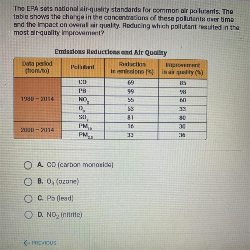 Please help! The EPA sets national air-quality standards for common air pollutants-example-1