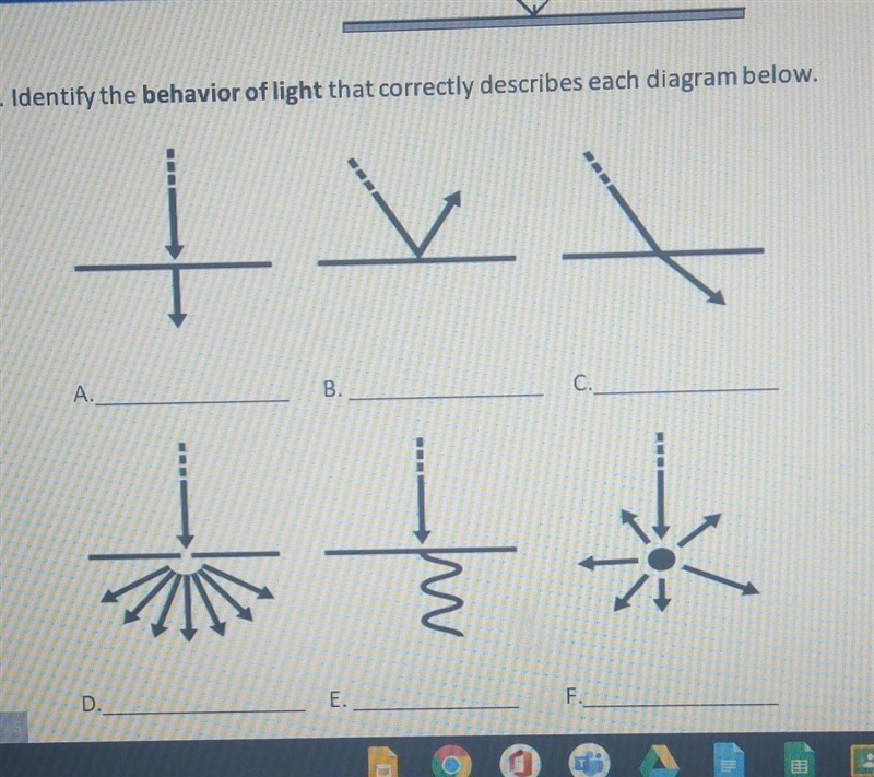 I need help with this biology on the behavior of light.!​-example-1