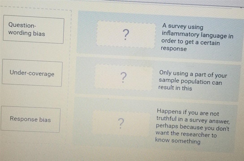 Match the term in Column 1 to the corresponding statement in Column 2.​-example-1