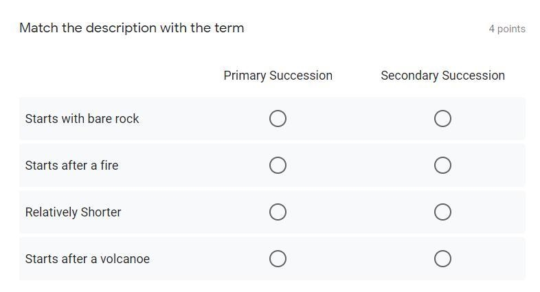 Match the description with the term-example-1