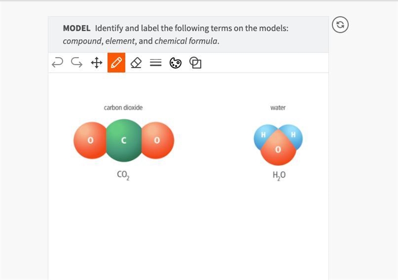 10+ points ! :) Identify and label the following terms on the models: compound, element-example-1