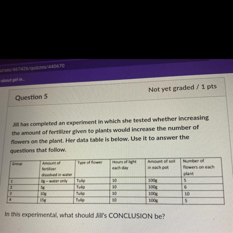 What should Jill’s conclusion be?-example-1