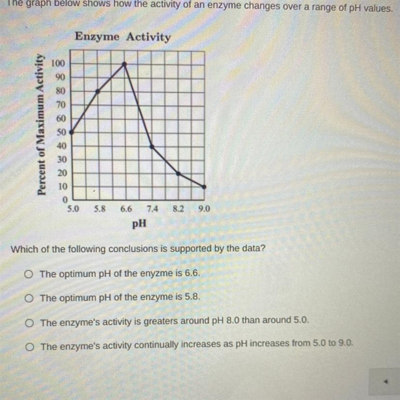 HELP PLZZZ. I DONT UNDERSTAND ANY OF THIS-example-1