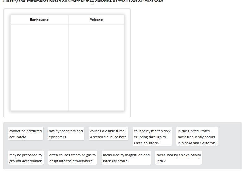 Classify the statements based on whether they describe earthquakes or volcanoes.-example-1