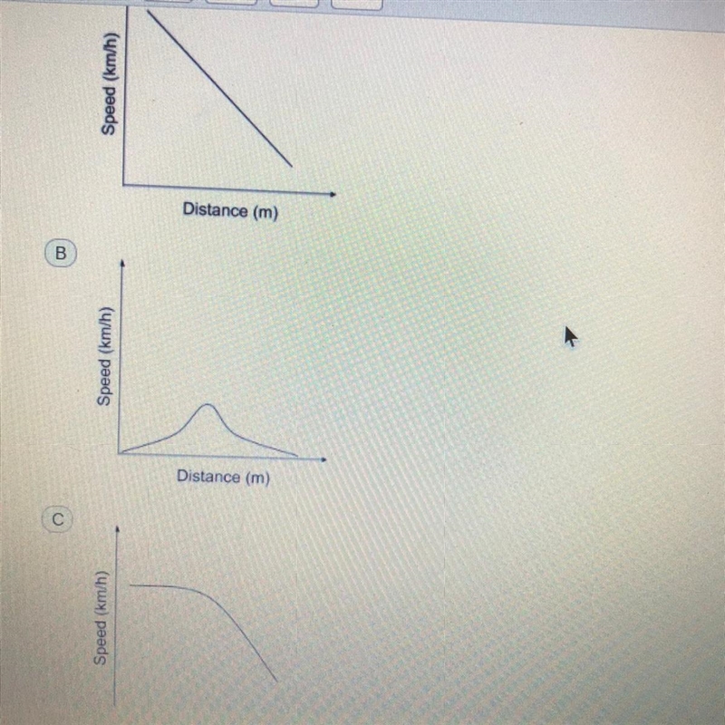 Which graph shows a car is stopping at 1 stop sign to the next? (8th grade science-example-1