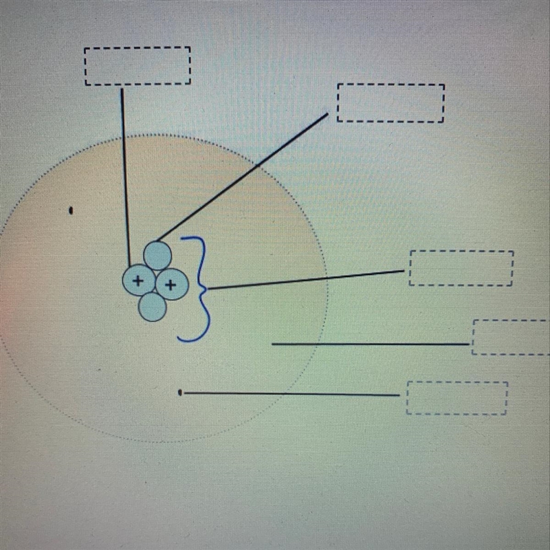 What is the atom structure?-example-1