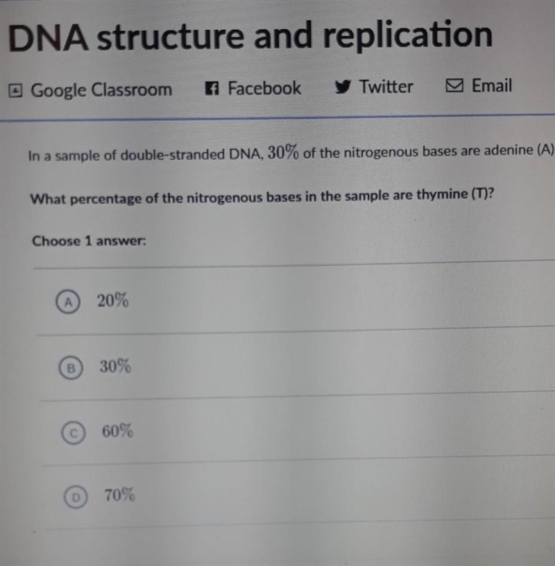 In a sample of double-stranded DNA, 30% of the nitrogenous bases are adenine (A). What-example-1