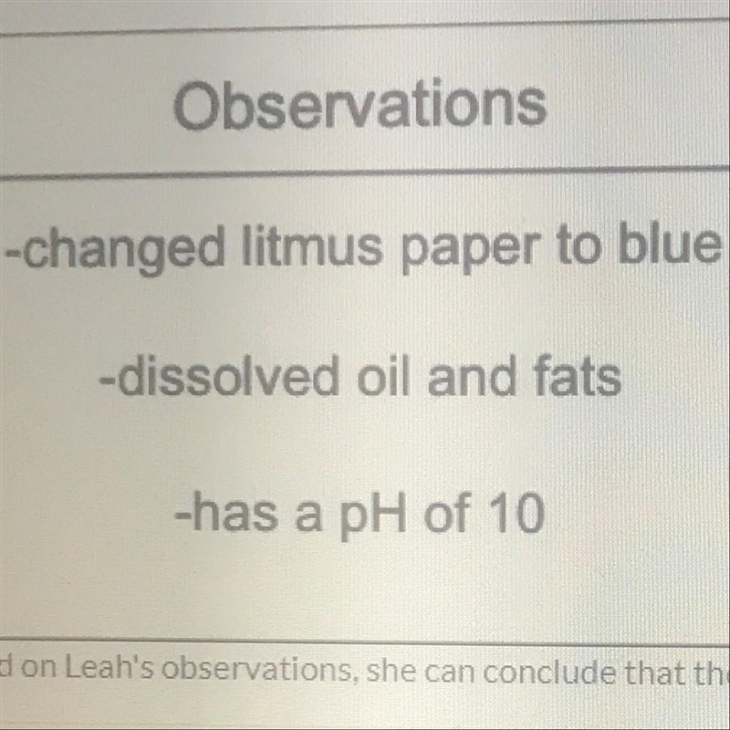 ⚠️⚠️ Based on Leah’s observations , she can conclude that the unknown substance is-example-1