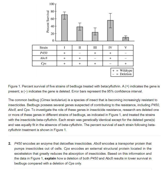 P450 encodes an enzyme that detoxifies insecticides. Abc8 encodes a transporter protein-example-1