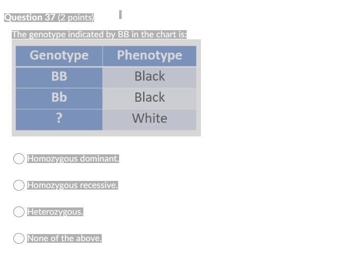 I HAVE AN BIOLOGY QUESTION I KIND OF NEED ANSWER PLSSSSSSSSSS-example-2