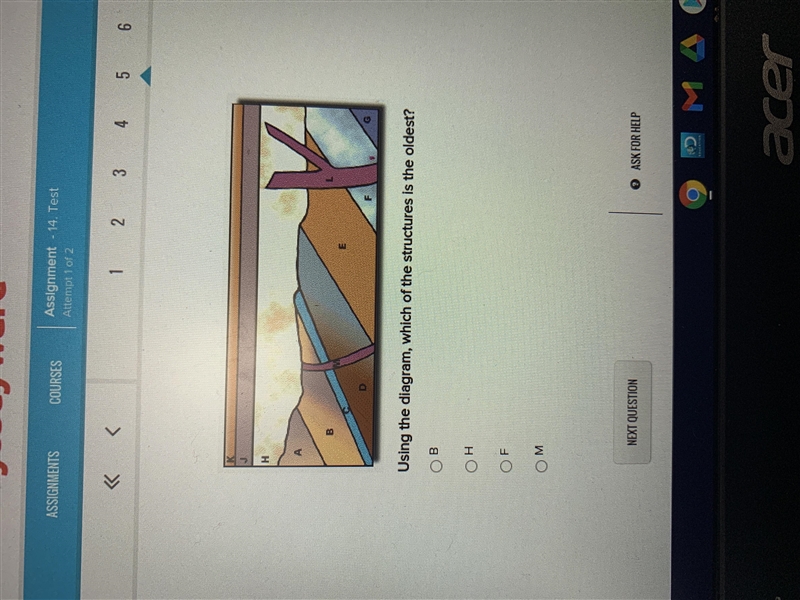 Using the diagram, which of the structures is the oldest B H F M-example-1