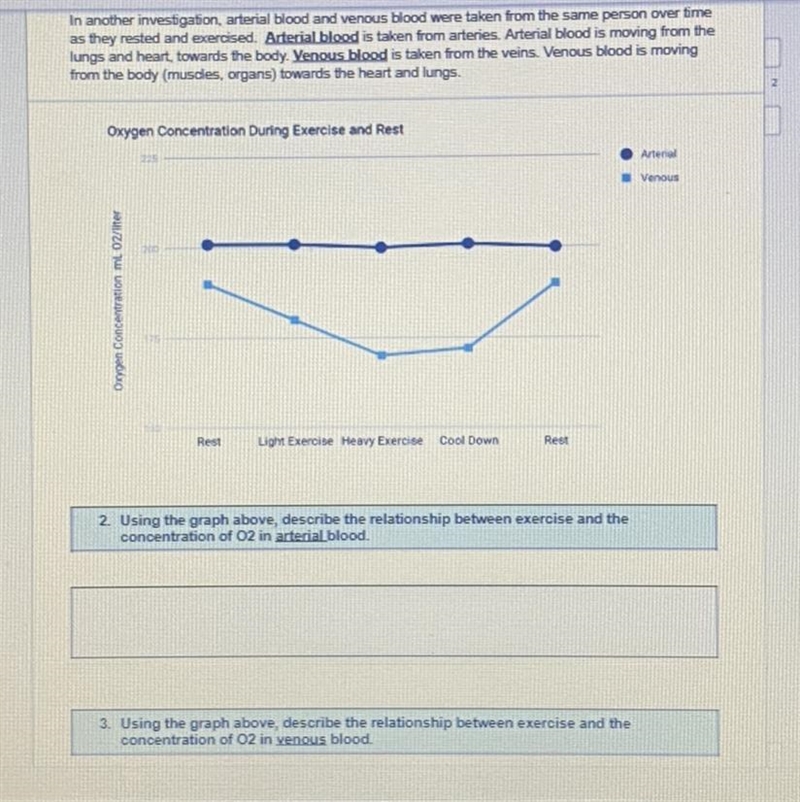 I need help with this I don’t know how to use the chart and I need help on questions-example-1