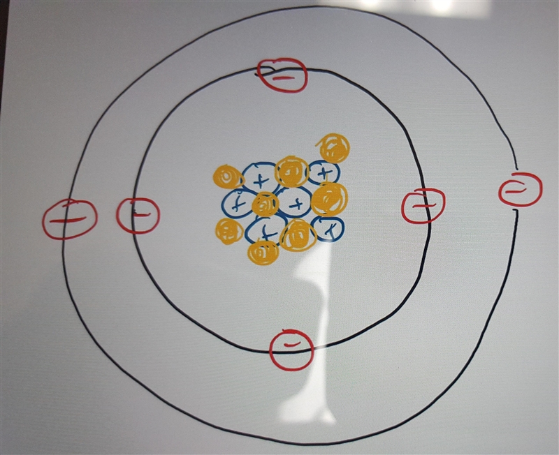 A) What element is this? b) Is this an ion, isotope, or neither? How can you tell-example-1