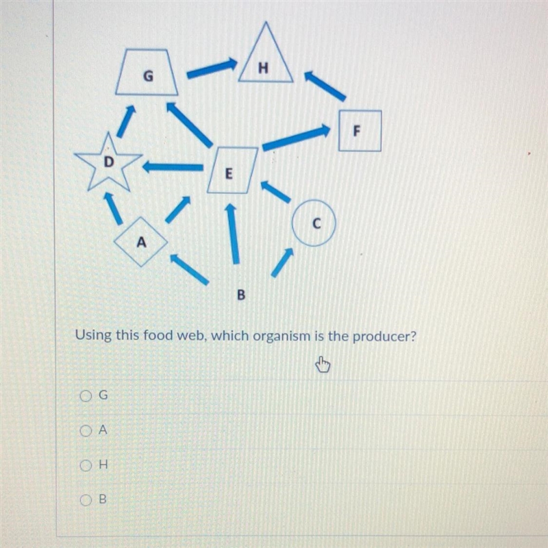 Please help !! Which organism is the producer?-example-1