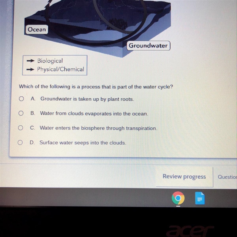 Which of the following is a process that is part of the water cycle?-example-1