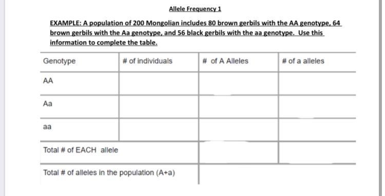 Can someone help me fill out this chart about alleles please?-example-1