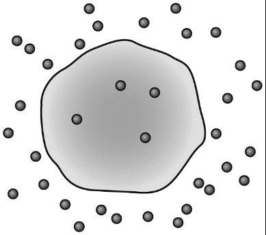 Molecules move in and out of a cell by diffusion. The picture shows a cell and molecules-example-1