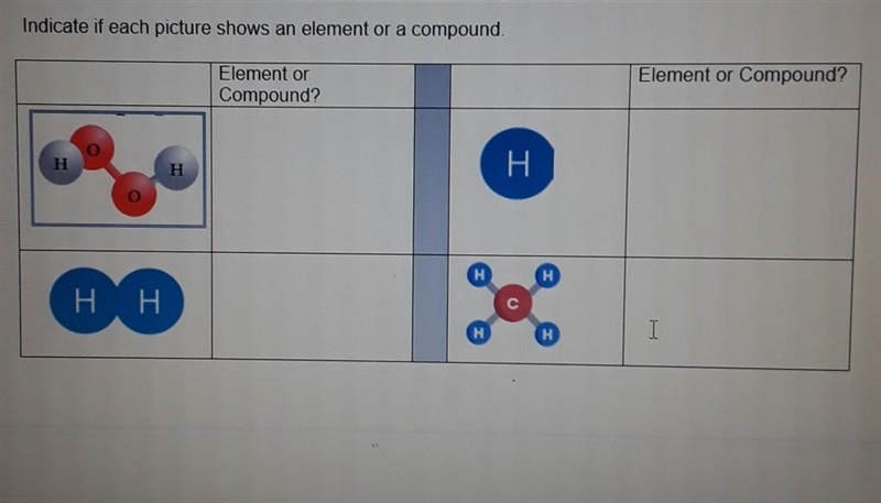 Element or compound help​-example-1